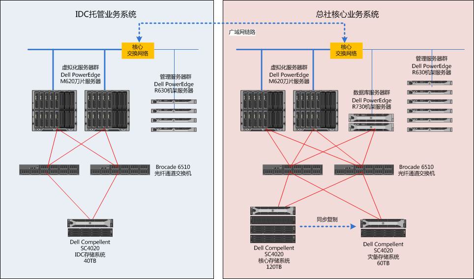 中國教育報(bào)社.jpg